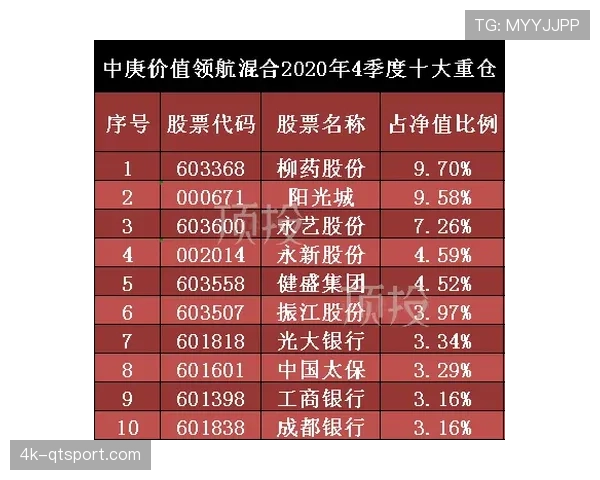 “NBA季后赛对阵形势前瞻:掘金与凯尔特人领跑实力榜,黑马悬念落在西部”